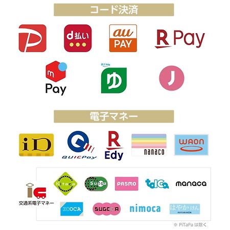 Apa Hotel Ogaki Ekimae Luaran gambar